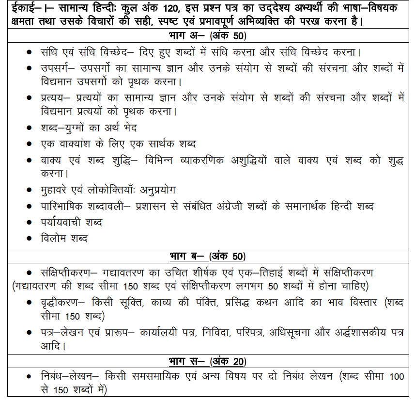 hindi-ras-syllabus